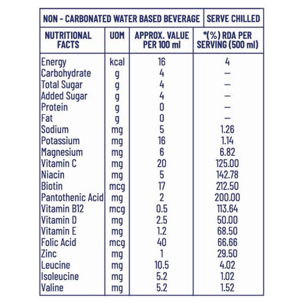 Ocean Plus Wellness water Strawberry & Rhubarb 500ml